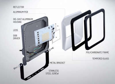 Prožektors ar augstu mitruma un triecienizturību 30w, 4000Lm, 4000K, IP65